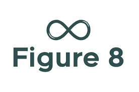 Figure 8 Holdings